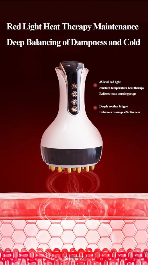 Massager
