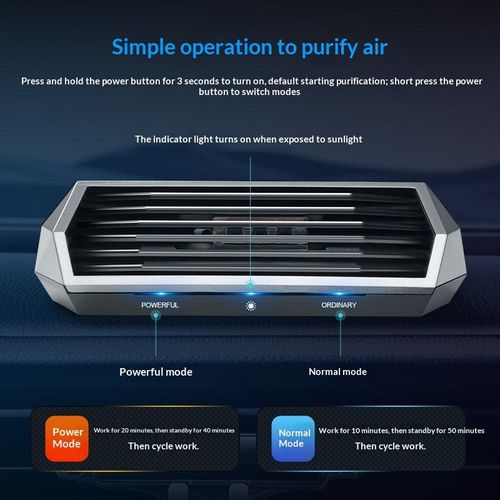Solar Car Air Purifier