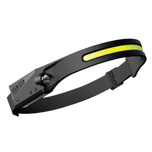 Headlamp Flashlight
