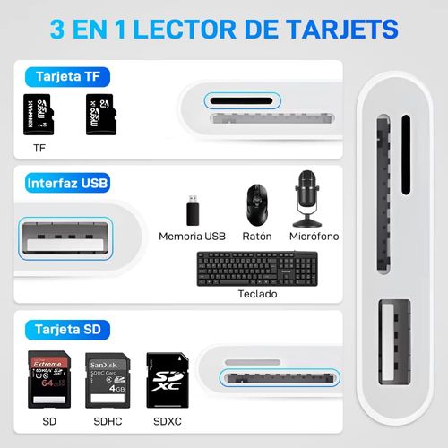 Card Reader