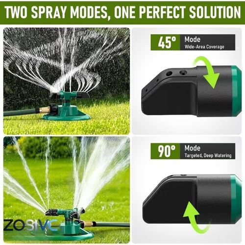 Rotating Nozzle