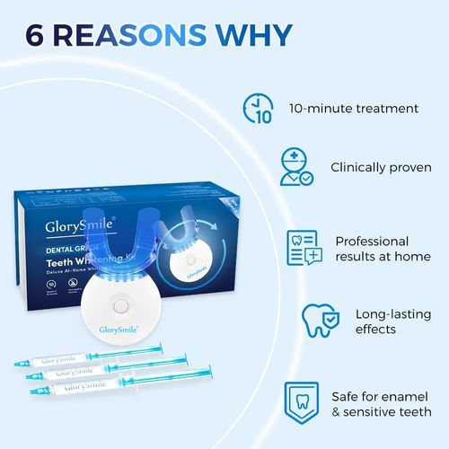 Home Teeth Whitening Kit