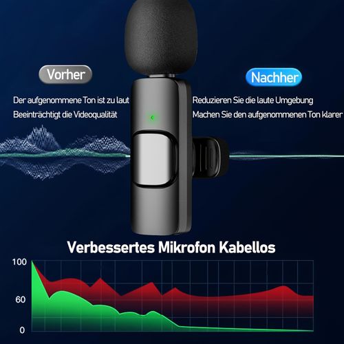 Wireless Lavalier Mic