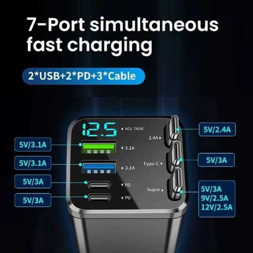 CarCharger