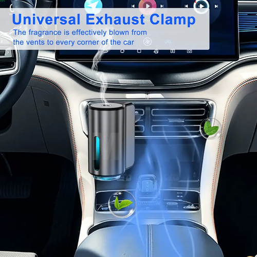 Intelligent Car Aroma