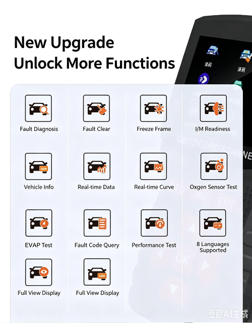 Car Diagnostics Tool