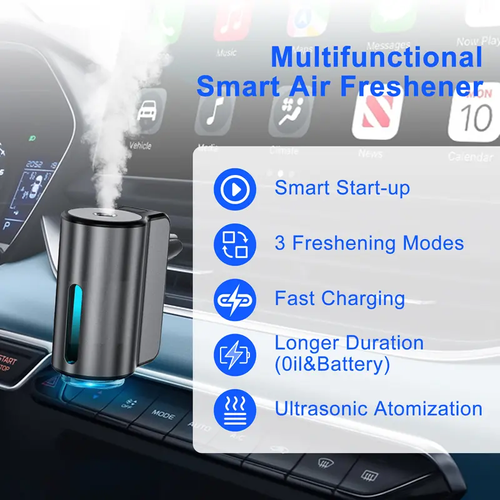 Intelligent Car Aroma