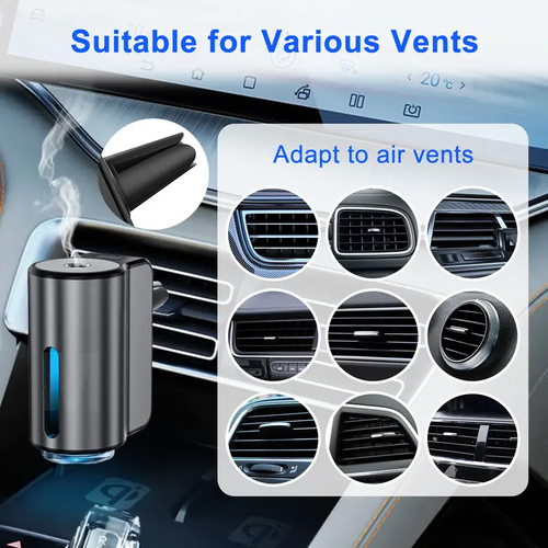 Intelligent Car Aroma
