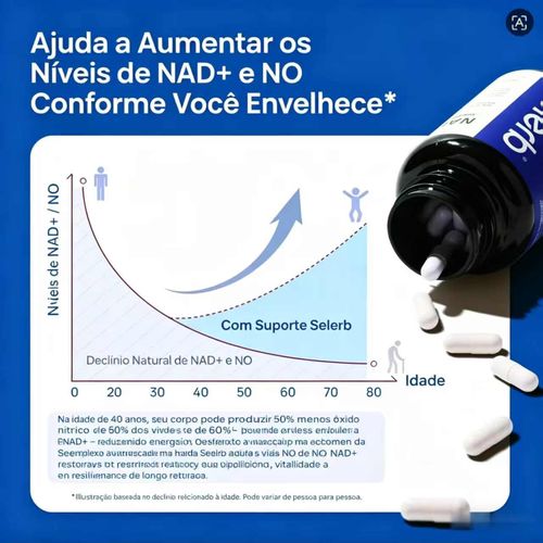 Suplemento Selerb NAD+ para Homens com NMN - Complexo Lipossomal com Trans-Resveratrol, CoQ10, Maca e Ashwagandha - Auxilia na Renovação Celular, Energia e Desempenho - 60 Cápsulas de Vitaminas para Cuidados com a Saúde