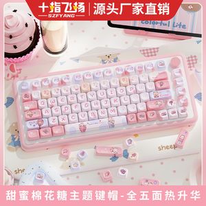 productThumbnail