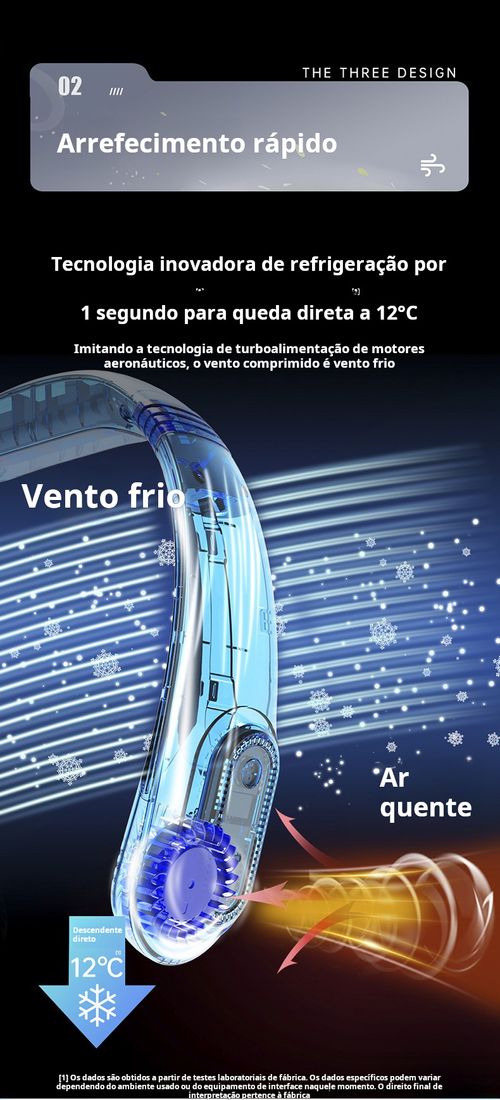 Ventilador Portátil Pequeno