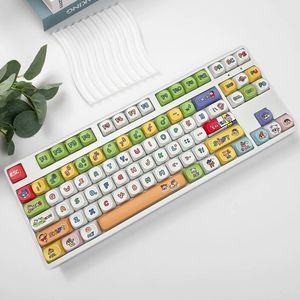 productThumbnail