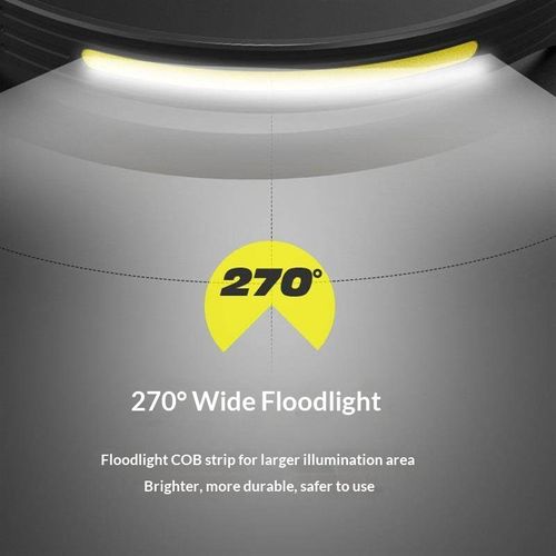 Ultra-light soft silicone headlamp, 270° full illumination, lights up with a wave. A must for night running and repairs.
