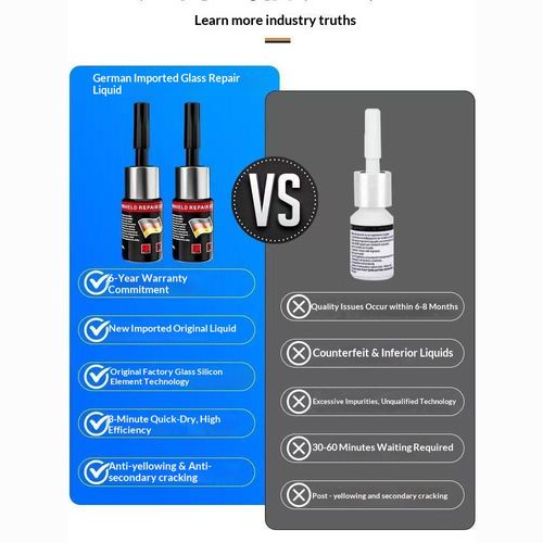 Imported windshield repair kit, nano vacuum seamless repair, easy DIY operation, dries in 3 minutes.