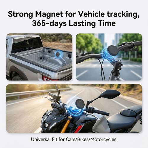 Car GPS tracker