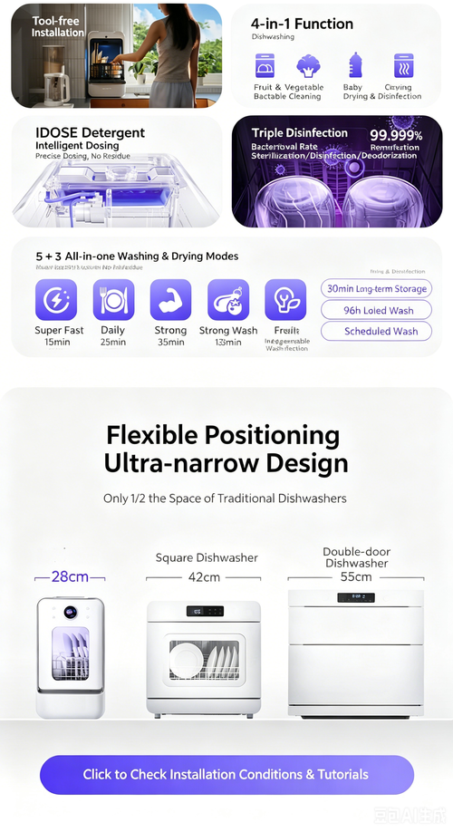 Capsule dishwasher