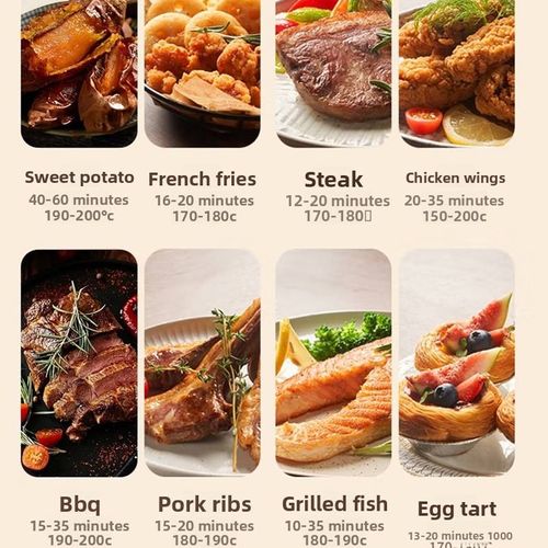 Visual air fryer