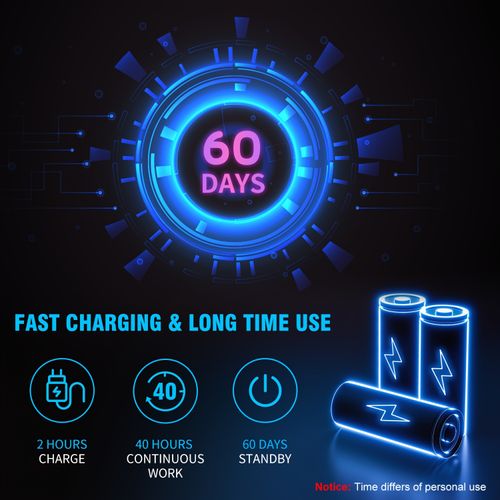 Wireless Foldable Keyboard