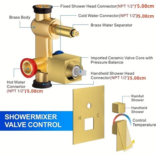 Golden shower system