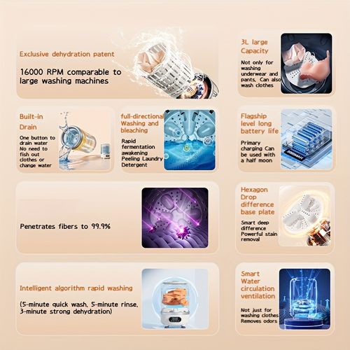 portable washing machine