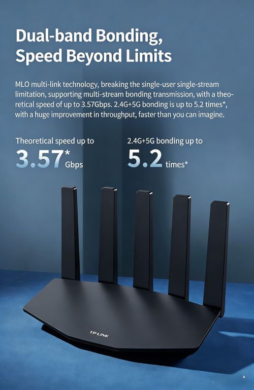 Wif7 router dual band gigabit wireless connection