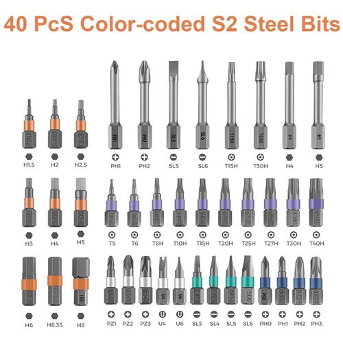 screwdriver set