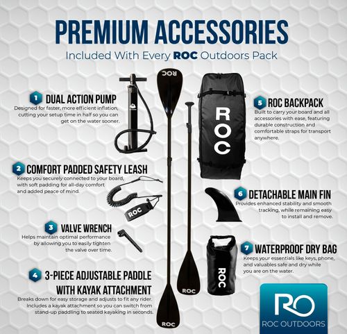Inflatable stand-up paddleboard