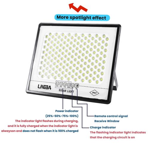 External terrace sensor