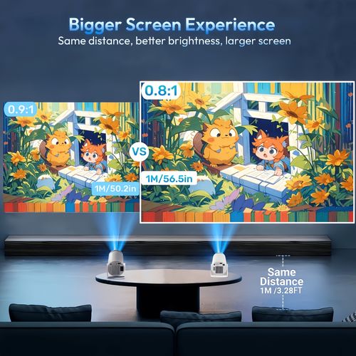 High definition intelligent projector