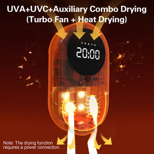UVC Toothbrush Disinfectant