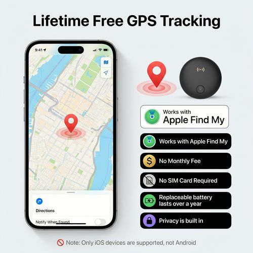 Car GPS tracker