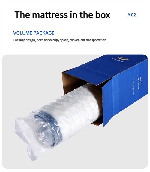 Latex spring mattress