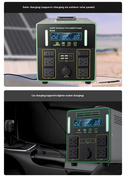 Outdoor portable power bank