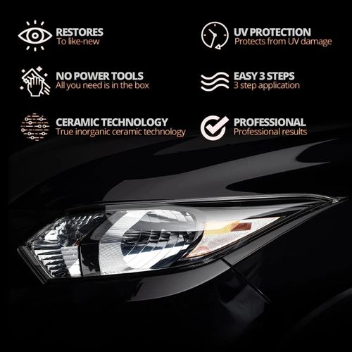 Headlight refurbishing agent