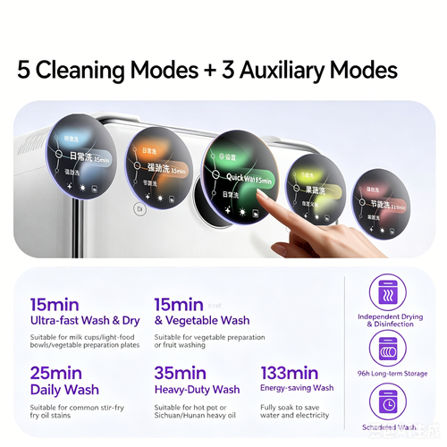 Capsule dishwasher