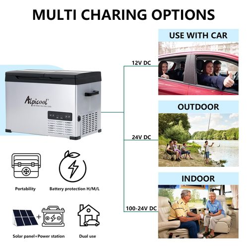 car refrigerator