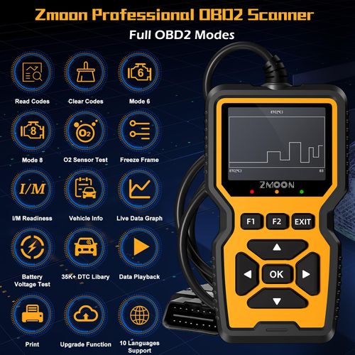 Car Fault Diagnostic Tool