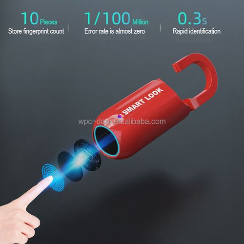 Intelligent fingerprint hanging