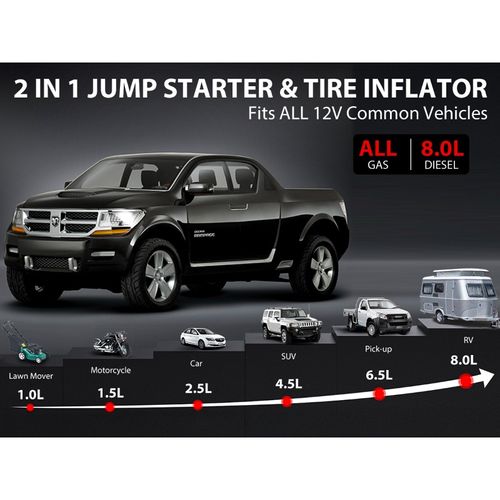 Emergency start-up power supply with air compressor