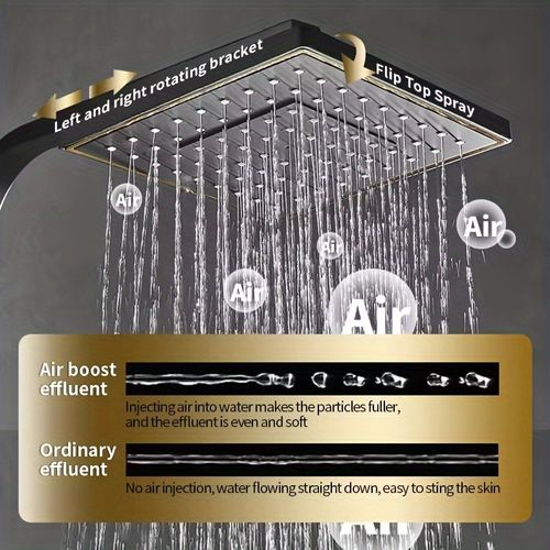 shower system