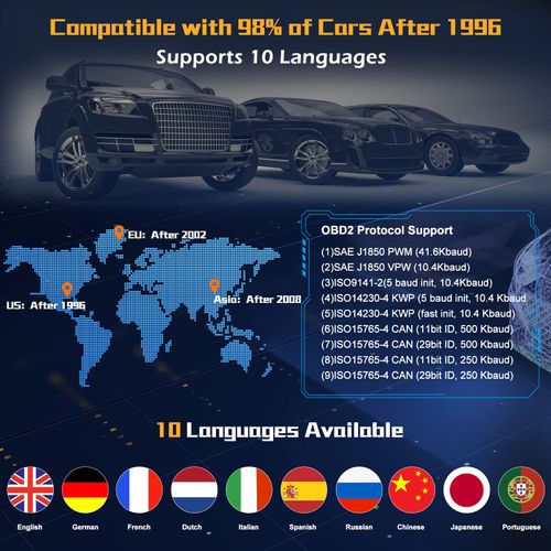 Car Fault Diagnostic Tool