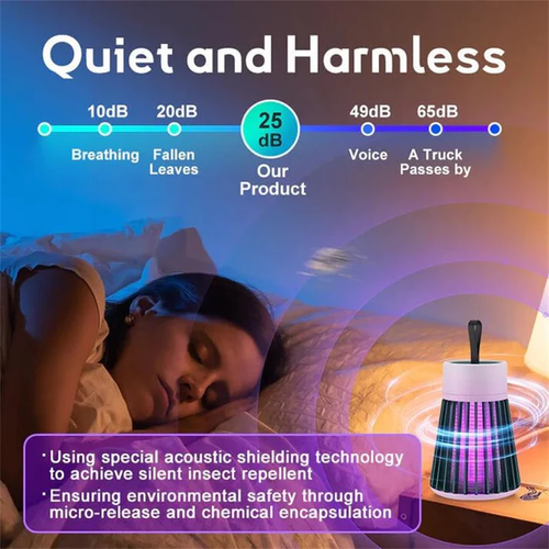 Electric Mosquito Killer Lamp