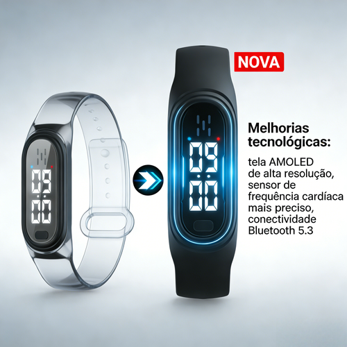 pulseira repelente de mosquitos, artefato mágico contra mosquitos, adequado para crianças e adultos, portátil para uso ao ar livre e em casa, ultrassônico