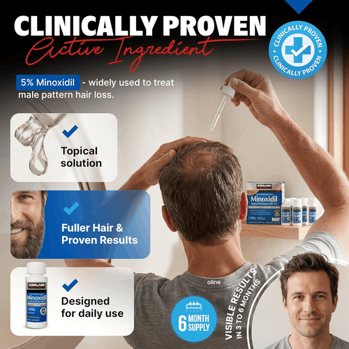 Hair Loss Regrowth Treatment
