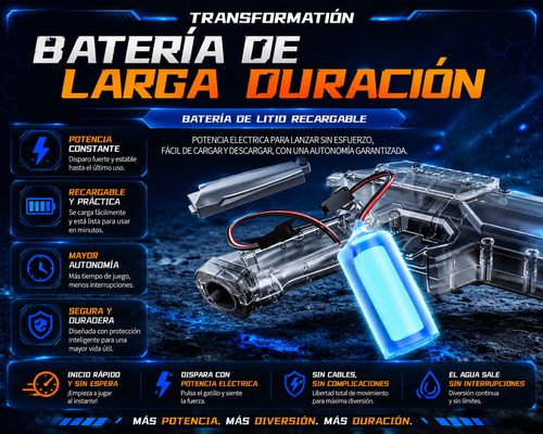 Electric Water Gun