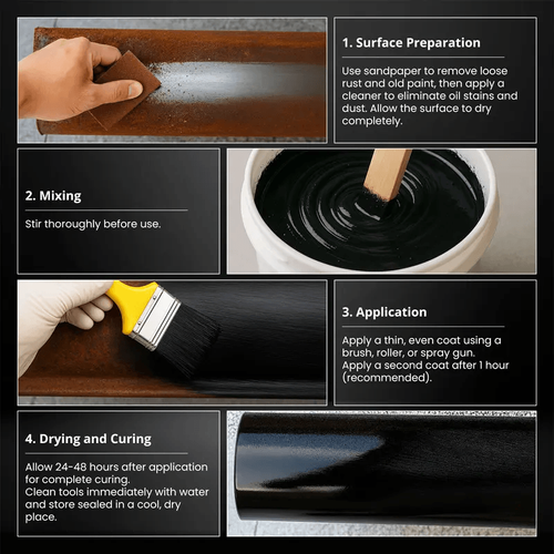 Rust Converter And Metal Primer