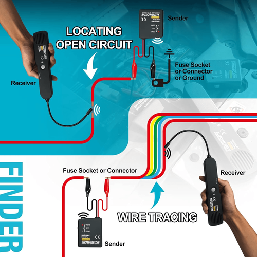 EM415Pro Broken Wire Detector Tool