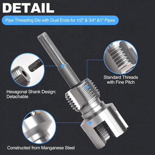Pipe Thread Cutting Tool