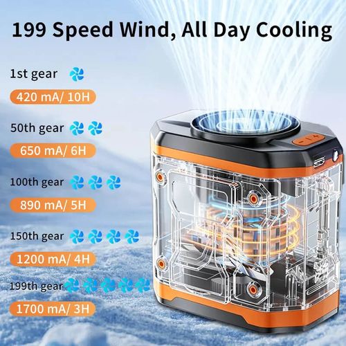 Portable Fan
