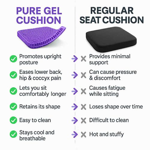 Gel Seat Cushion